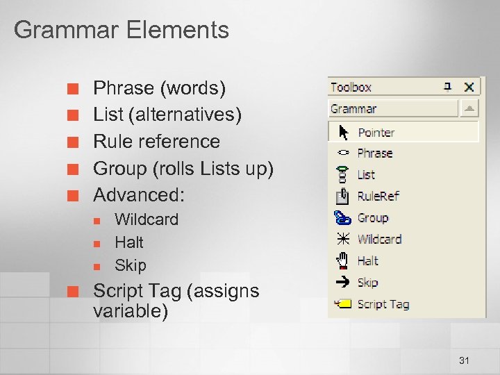 Grammar Elements ¢ ¢ ¢ Phrase (words) List (alternatives) Rule reference Group (rolls Lists