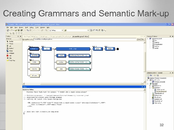 Creating Grammars and Semantic Mark-up 32 