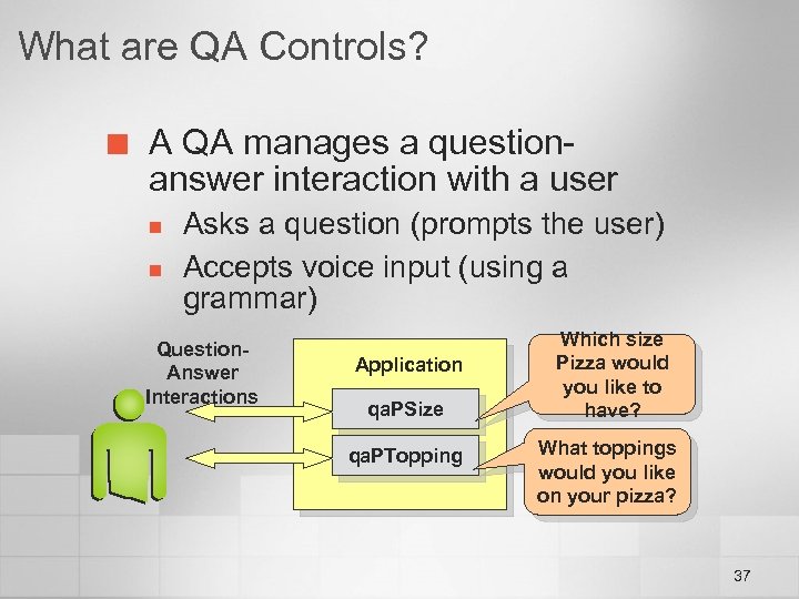 What are QA Controls? ¢ A QA manages a questionanswer interaction with a user