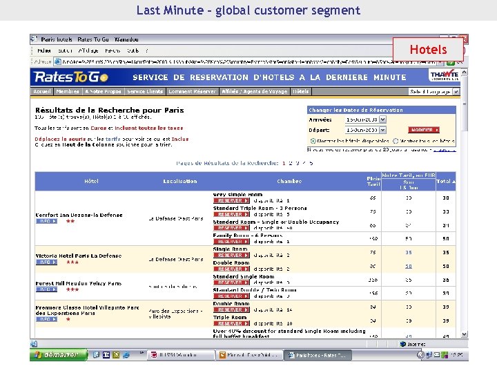 Last Minute - global customer segment Hotels 