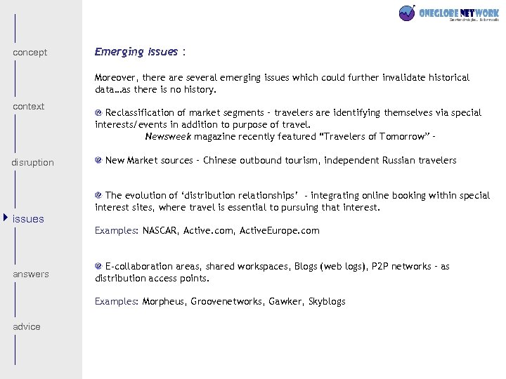 concept Emerging Issues : Moreover, there are several emerging issues which could further invalidate