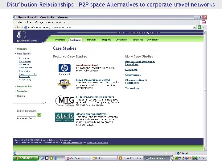 Distribution Relationships – P 2 P space Alternatives to corporate travel networks 