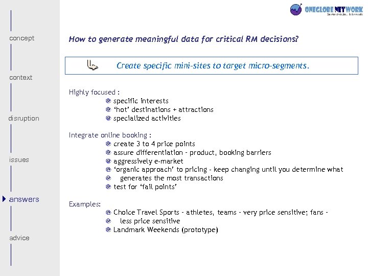 concept How to generate meaningful data for critical RM decisions? Create specific mini-sites to