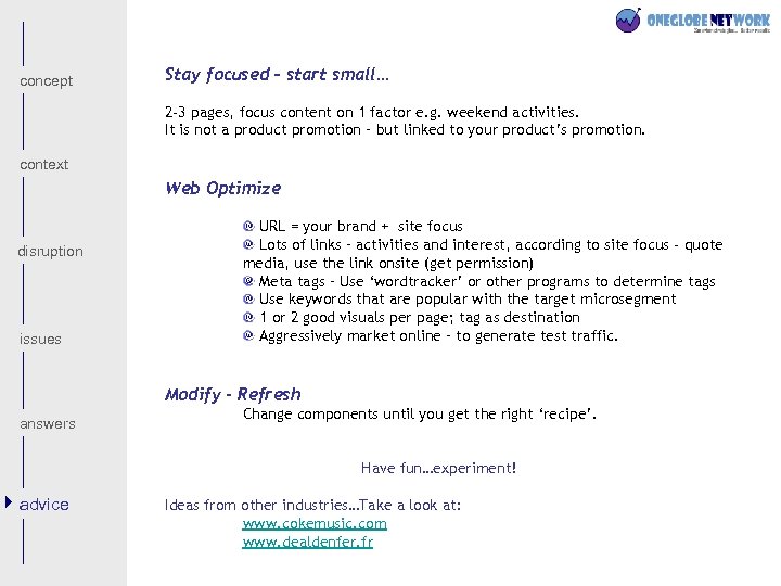 concept Stay focused – start small… 2 -3 pages, focus content on 1 factor