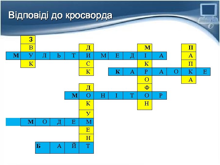 Відповіді до кросворда М З В У К Л Ь Т М М О