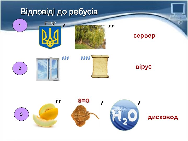 Відповіді до ребусів 1 сервер 2 3 вірус дисковод 