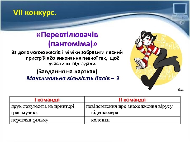 VIІ конкурс. «Перевтілювачів (пантоміма)» За допомогою жестів і міміки зобразити певний пристрій або виконання
