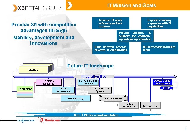 IT Mission and Goals Increase IT costs efficiency as % of turnover Provide X
