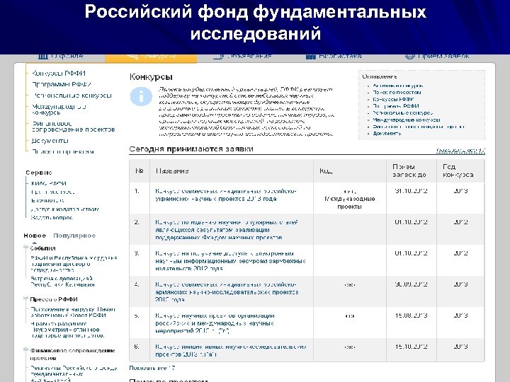 Российский фонд фундаментальных исследований 