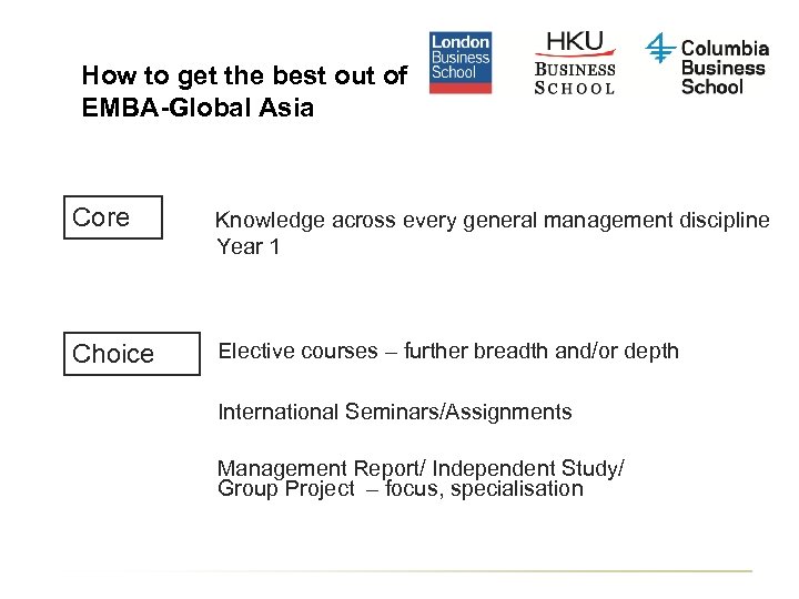 How to get the best out of EMBA-Global Asia Core Knowledge across every general