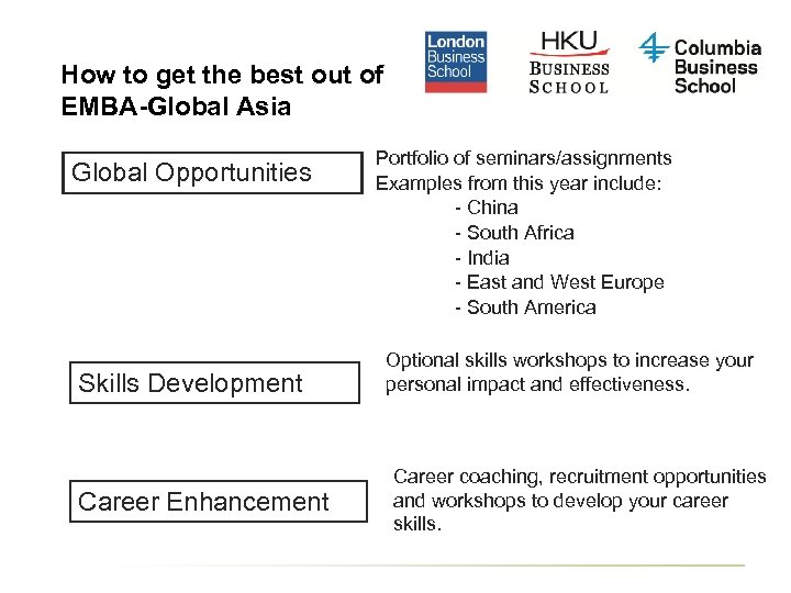 How to get the best out of EMBA-Global Asia Global Opportunities Skills Development Career