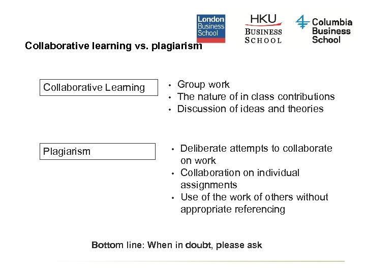 Collaborative learning vs. plagiarism Collaborative Learning Group work The nature of in class contributions