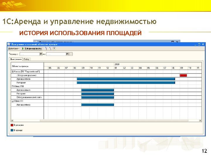 1 С: Аренда и управление недвижимостью ИСТОРИЯ ИСПОЛЬЗОВАНИЯ ПЛОЩАДЕЙ 12 
