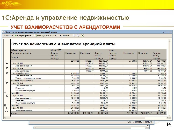 1 С: Аренда и управление недвижимостью УЧЕТ ВЗАИМОРАСЧЕТОВ С АРЕНДАТОРАМИ 14 