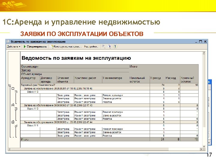 1 С: Аренда и управление недвижимостью ЗАЯВКИ ПО ЭКСПЛУАТАЦИИ ОБЪЕКТОВ 17 