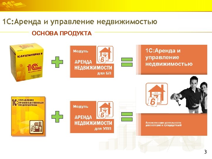 1 С: Аренда и управление недвижимостью ОСНОВА ПРОДУКТА 3 