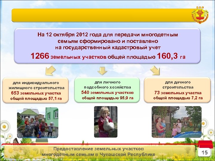 На 12 октября 2012 года для передачи многодетным семьям сформировано и поставлено на государственный