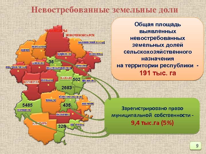 Невостребованные земельные доли ЧЕБОКСАРЫ НОВОЧЕБОКСАРСК МАРИИНСКИЙ ПОСАД МОРГАУШИ ЯДРИН ЦИВИЛЬСК 36 АЛИКОВО КРАСНЫЕ ЧЕТАИ