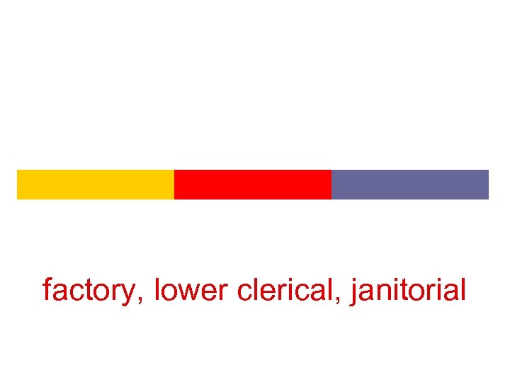 factory, lower clerical, janitorial 