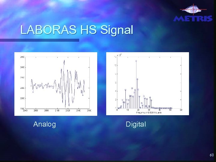 LABORAS HS Signal Analog Digital 60 