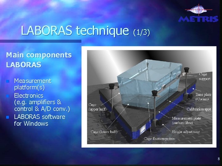 LABORAS technique (1/3) Main components LABORAS n n n Measurement platform(s) Electronics (e. g.