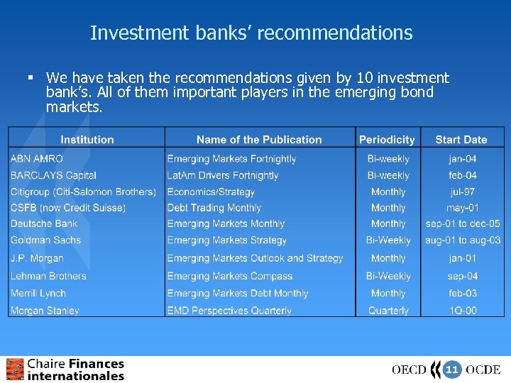 Investment banks’ recommendations § We have taken the recommendations given by 10 investment bank’s.