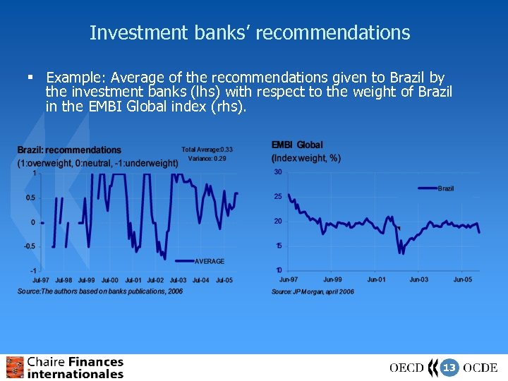 Investment banks’ recommendations § Example: Average of the recommendations given to Brazil by the