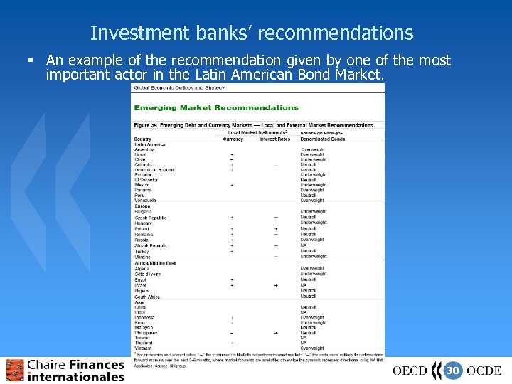 Investment banks’ recommendations § An example of the recommendation given by one of the
