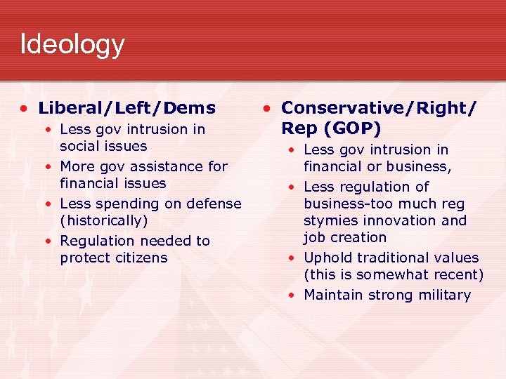 Ideology • Liberal/Left/Dems • Less gov intrusion in social issues • More gov assistance