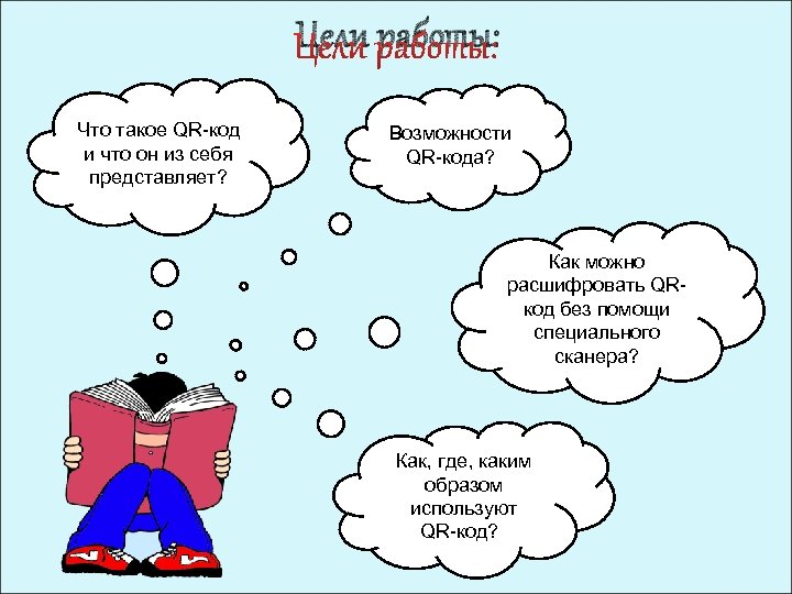 Цели работы: Что такое QR-код и что он из себя представляет? Возможности QR-кода? Как