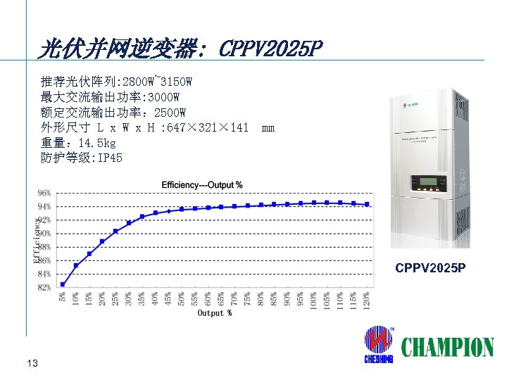 光伏并网逆变器: CPPV 2025 P 推荐光伏阵列: 2800 W~3150 W 最大交流输出功率: 3000 W 额定交流输出功率： 2500 W