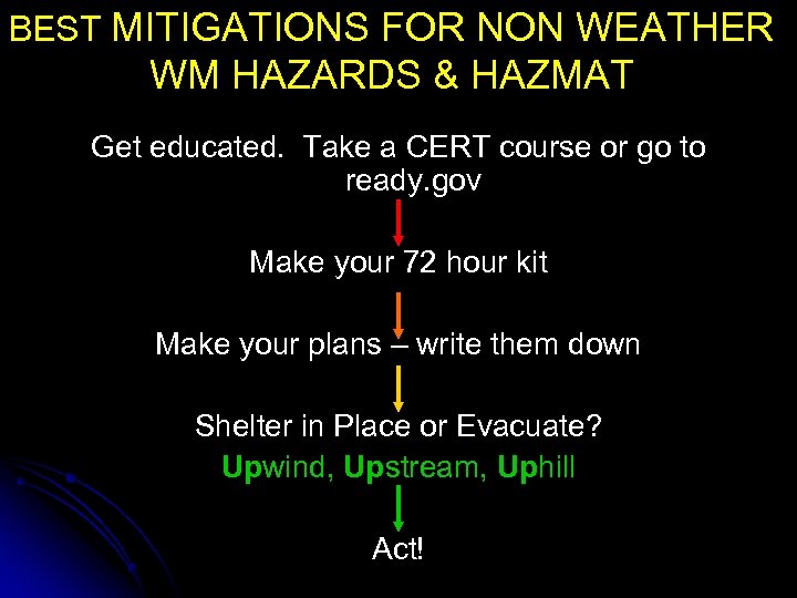 BEST MITIGATIONS FOR NON WEATHER WM HAZARDS & HAZMAT Get educated. Take a CERT