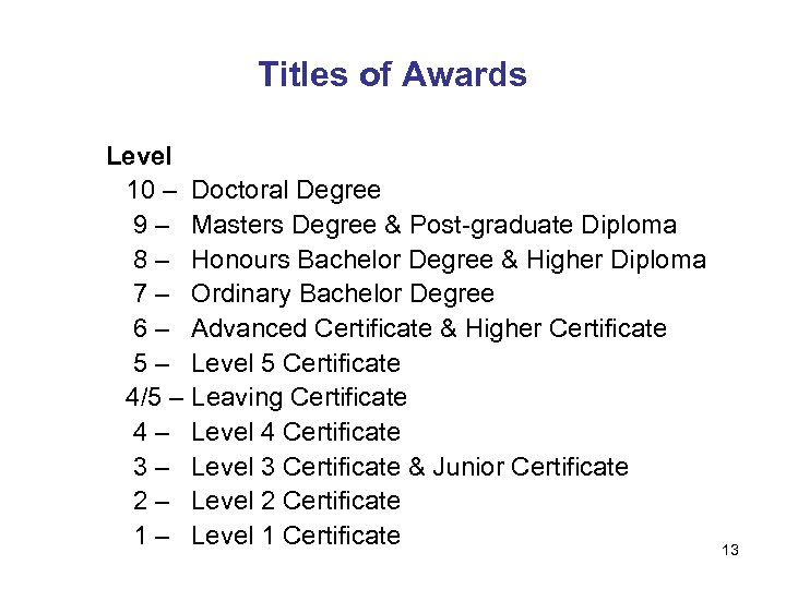 Titles of Awards Level 10 – Doctoral Degree 9 – Masters Degree & Post-graduate