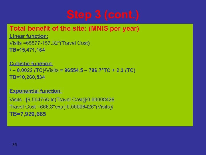 Step 3 (cont. ) Total benefit of the site: (MNIS per year) Linear function: