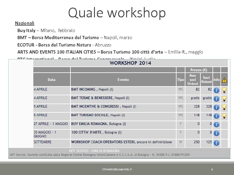 Quale workshop Nazionali Buy Italy – Milano, febbraio BMT – Borsa Mediterranea del Turismo