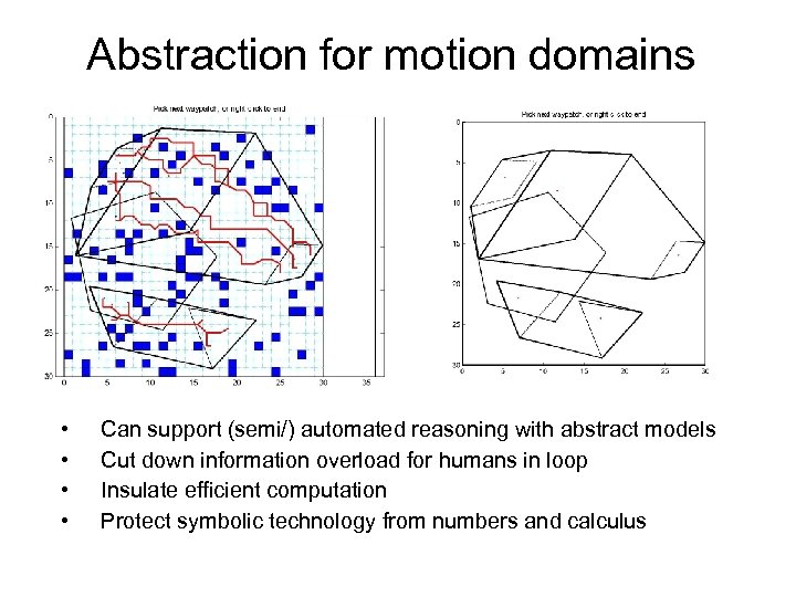 Abstraction for motion domains • • Can support (semi/) automated reasoning with abstract models