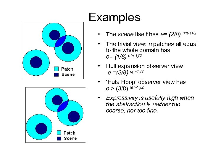 Examples • The scene itself has e= (2/8) n(n-1)/2 • The trivial view: n