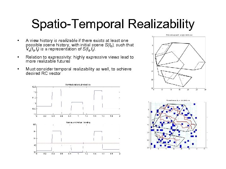 Spatio-Temporal Realizability • A view history is realizable if there exists at least one