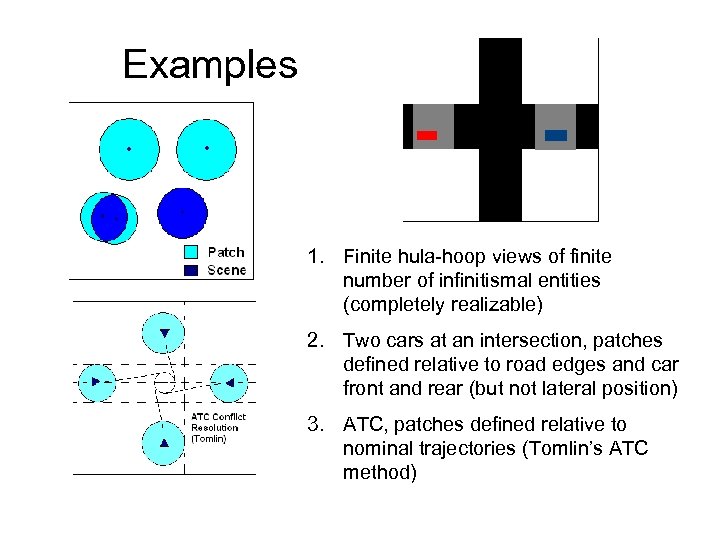 Examples 1. Finite hula-hoop views of finite number of infinitismal entities (completely realizable) 2.