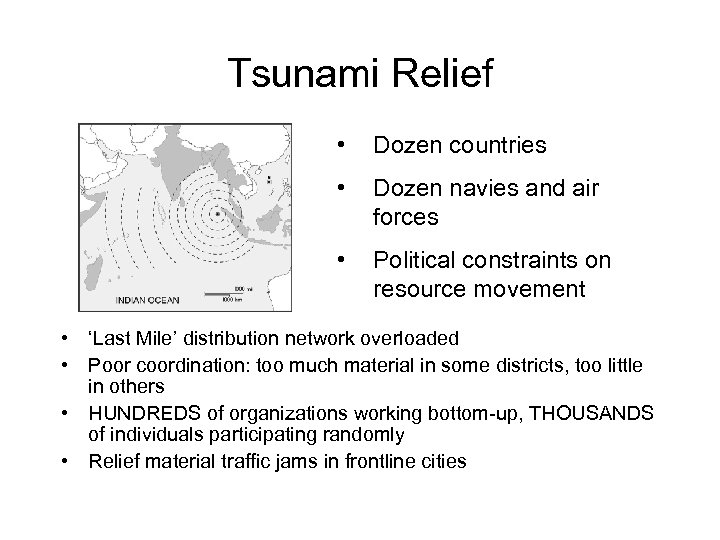 Tsunami Relief • Dozen countries • Dozen navies and air forces • Political constraints