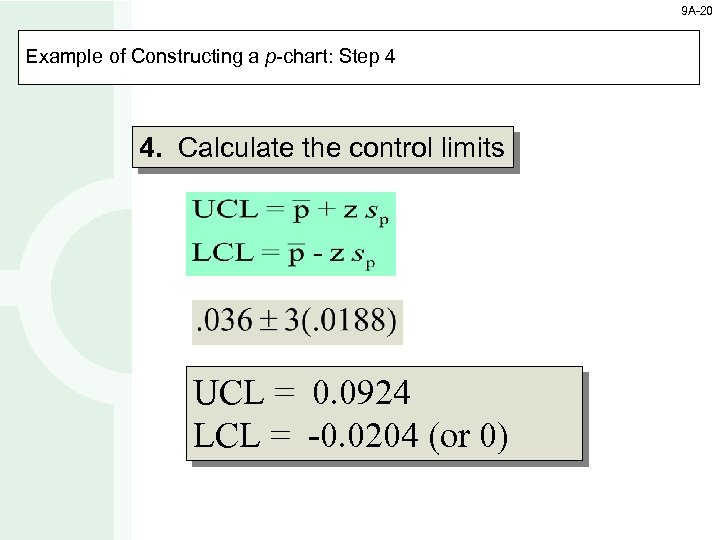 9 A-20 Example of Constructing a p-chart: Step 4 4. Calculate the control limits