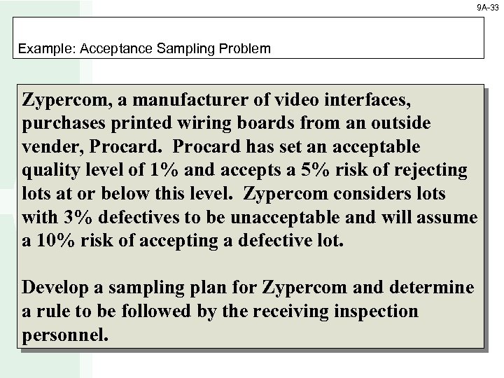 9 A-33 Example: Acceptance Sampling Problem Zypercom, a manufacturer of video interfaces, purchases printed