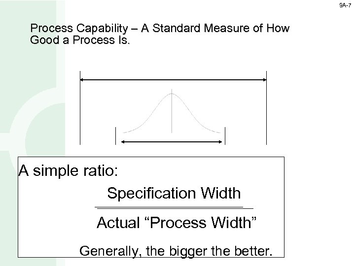 9 A-7 Process Capability – A Standard Measure of How Good a Process Is.