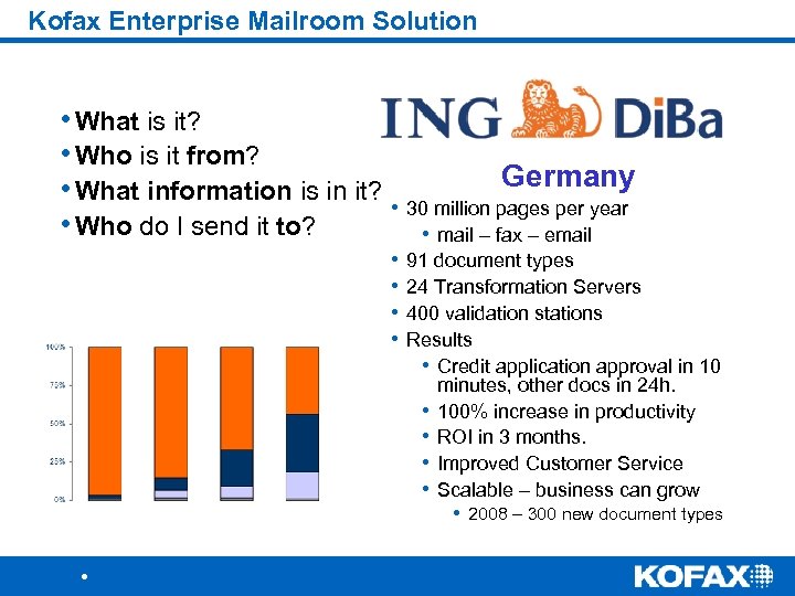 Kofax Enterprise Mailroom Solution • What is it? • Who is it from? Germany