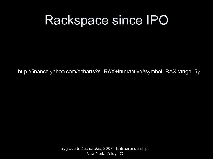 Rackspace since IPO http: //finance. yahoo. com/echarts? s=RAX+Interactive#symbol=RAX; range=5 y Bygrave & Zacharakis, 2007.