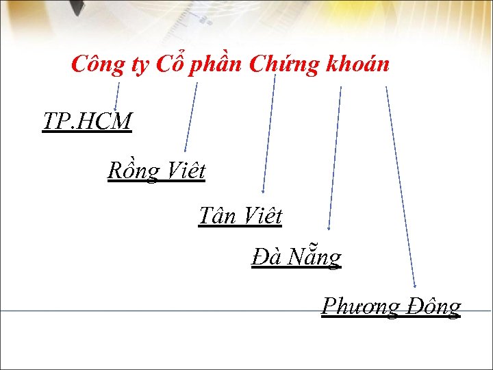 Công ty Cổ phần Chứng khoán TP. HCM Rồng Việt Tân Việt Đà Nẵng