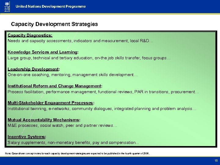 Capacity Development Strategies Capacity Diagnostics: Needs and capacity assessments, indicators and measurement, local R&D…
