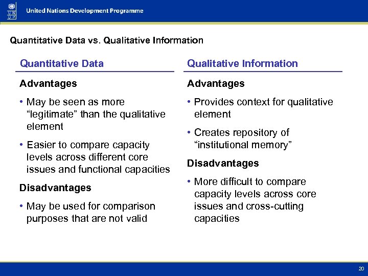 Quantitative Data vs. Qualitative Information Quantitative Data Qualitative Information Advantages • May be seen