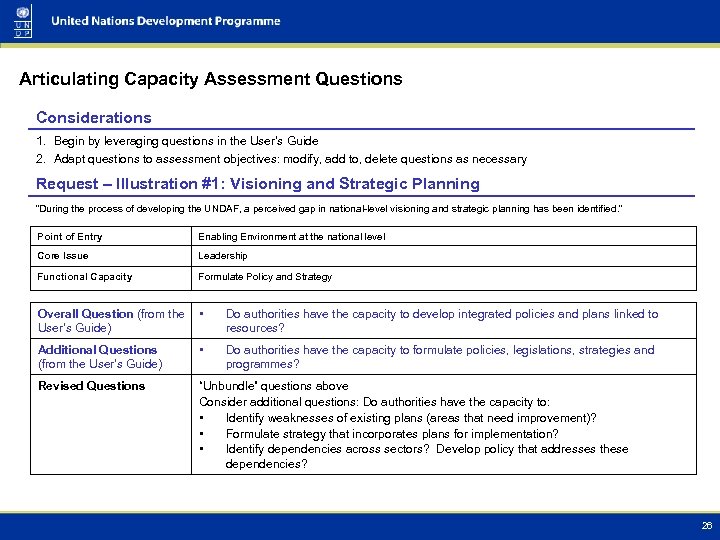 Articulating Capacity Assessment Questions Considerations 1. Begin by leveraging questions in the User’s Guide