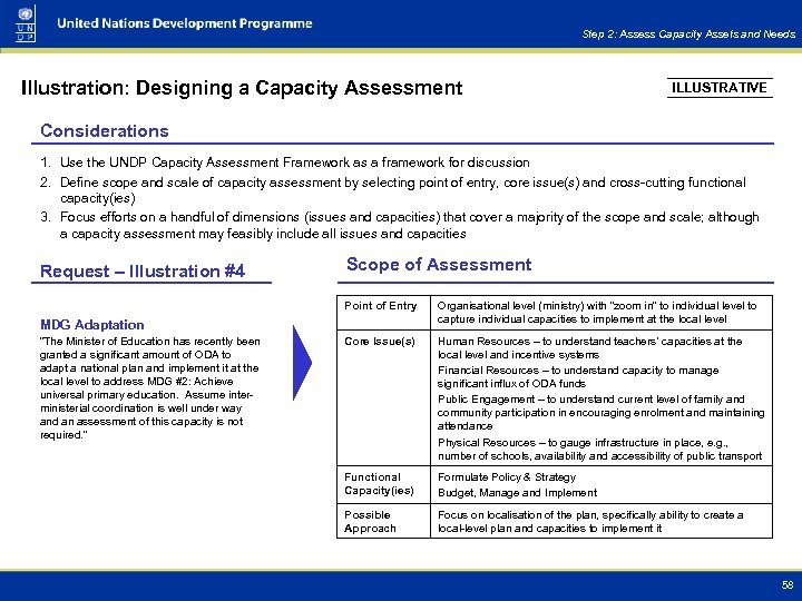 Step 2: Assess Capacity Assets and Needs Illustration: Designing a Capacity Assessment ILLUSTRATIVE Considerations